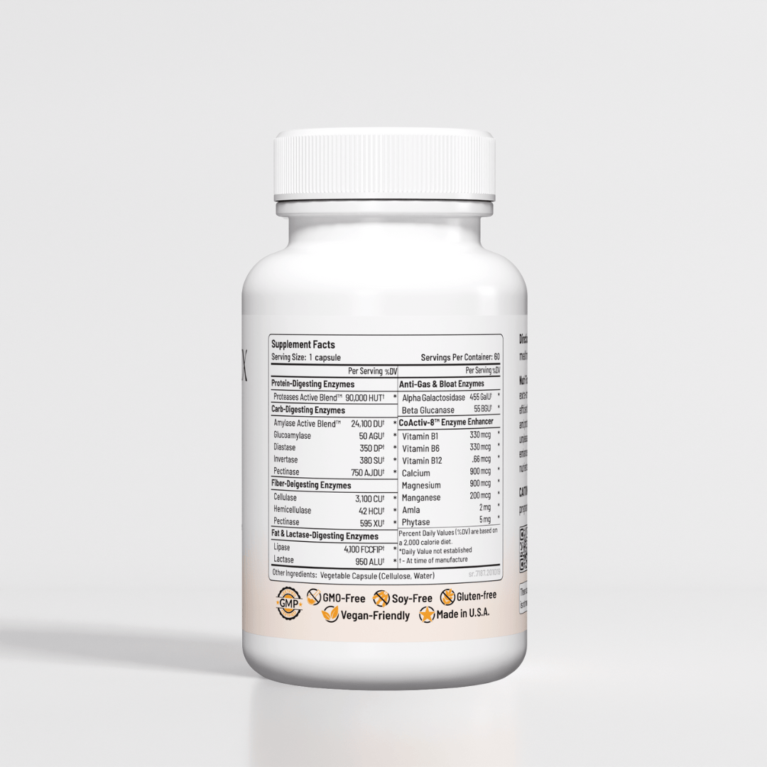 Nutri Fixx Digestive Enzyme - The Nutri Fixx Group