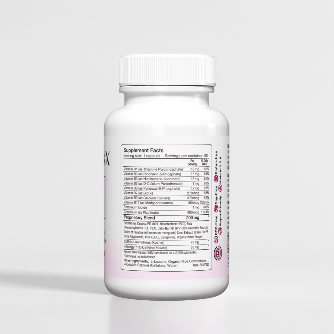 Nutri Fixx Energy + Metabolism - The Nutri Fixx Group