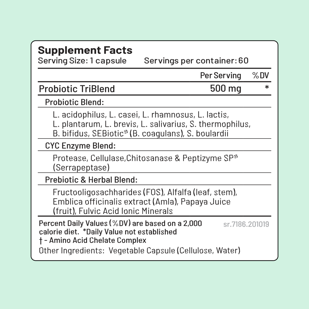 Probiotic + Prebiotic - The Nutri Fixx Group