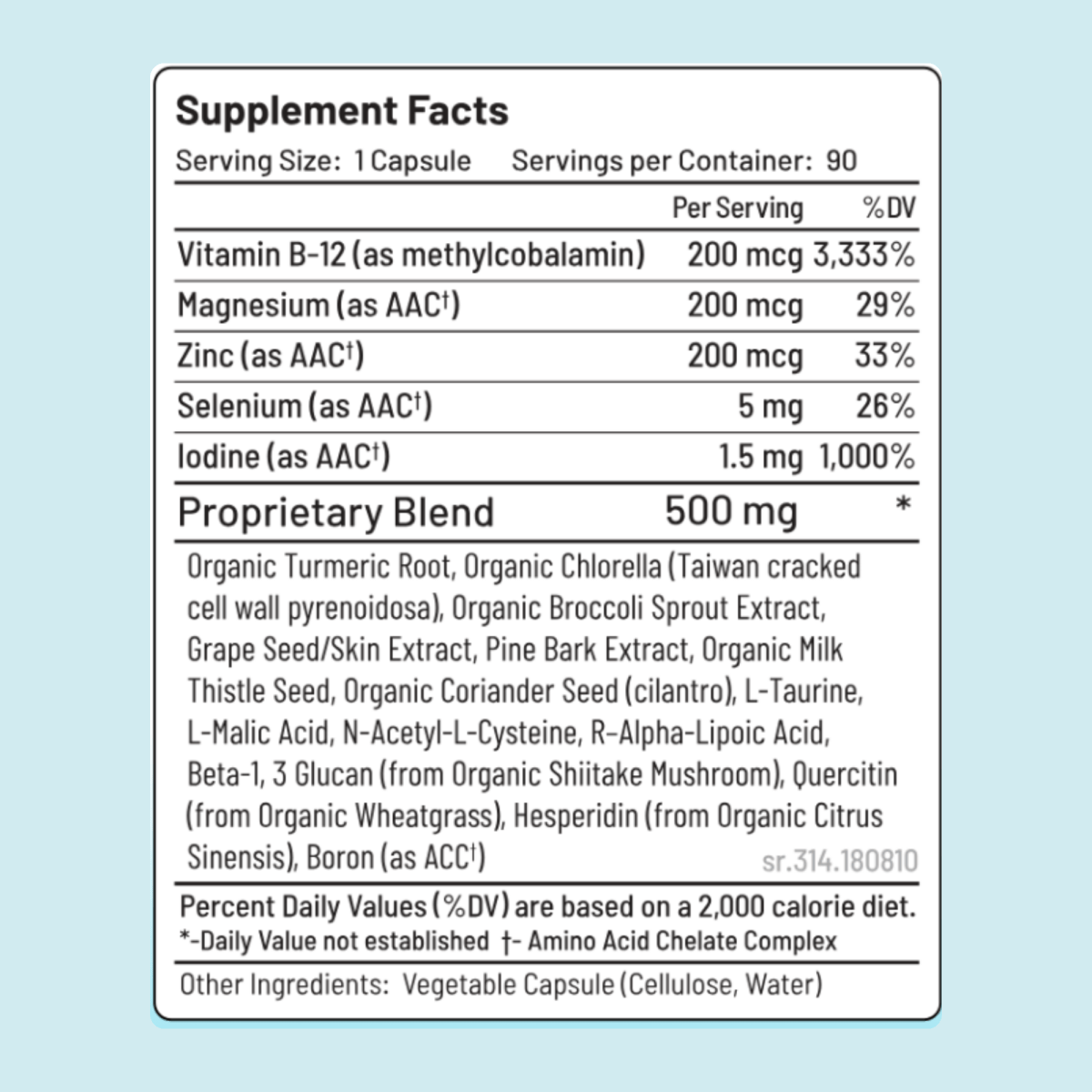 Protect + Purify - The Nutri Fixx Group