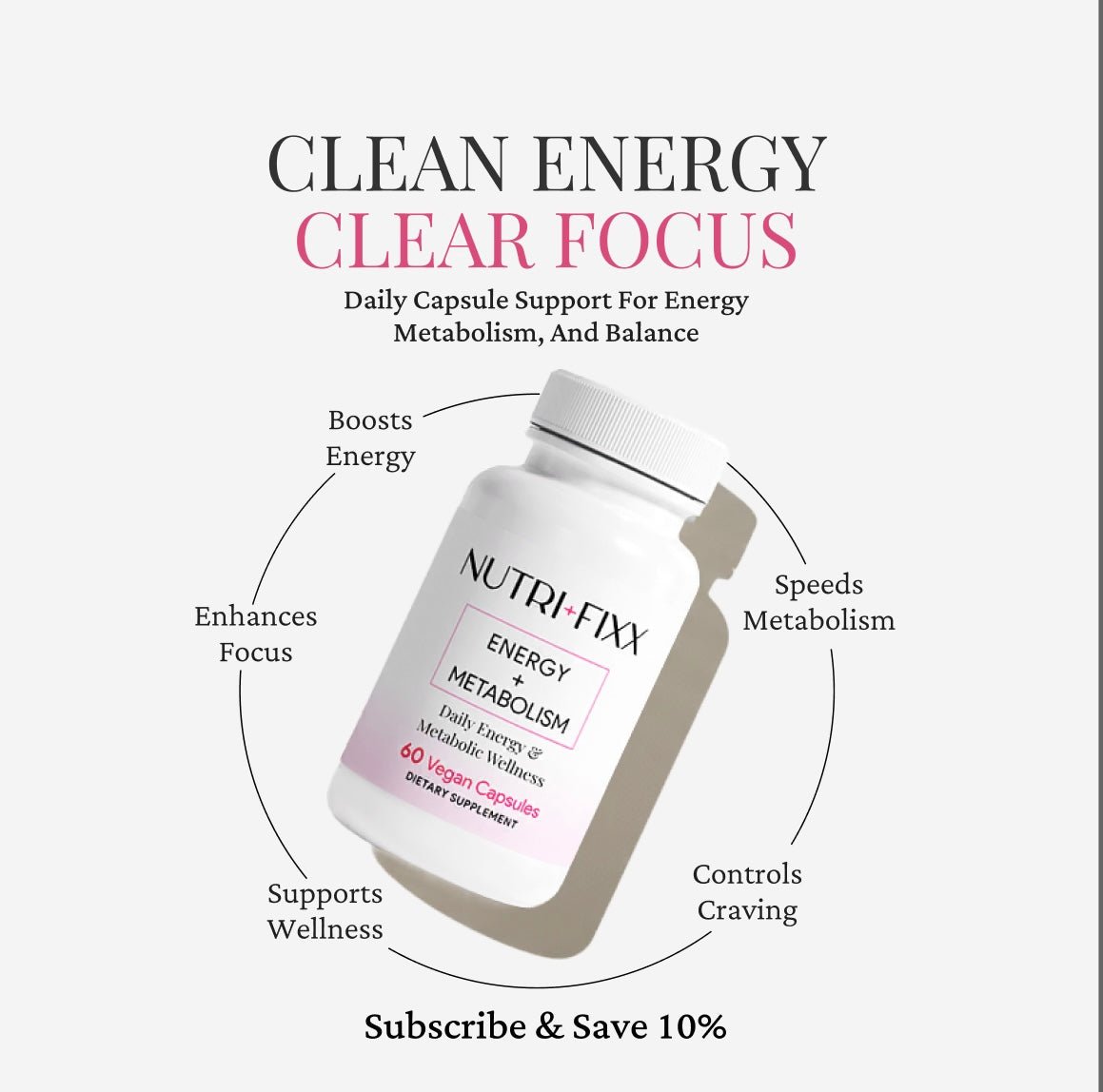 Best Seller Bundle - Nutri Fixx