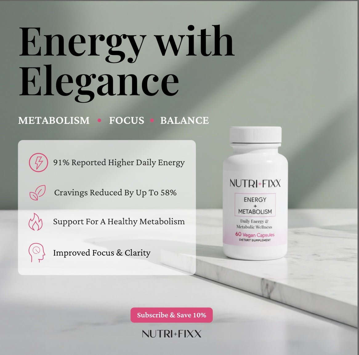 Energy + Metabolism - Nutri Fixx