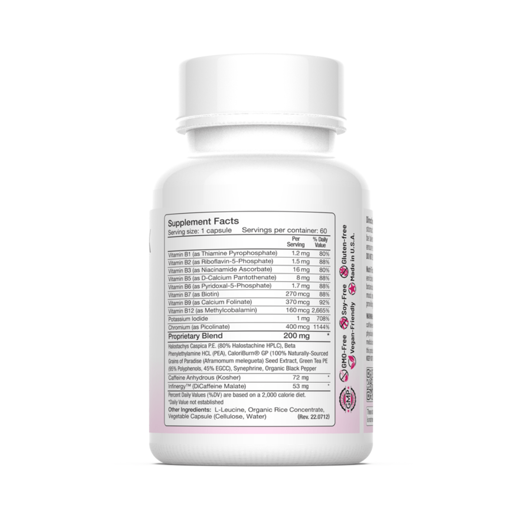 Energy + Metabolism - The Nutri Fixx Group
