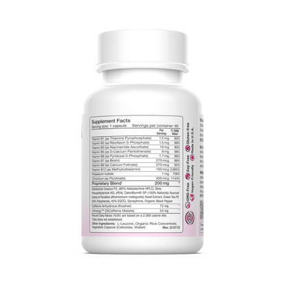 Energy + Metabolism - The Nutri Fixx Group