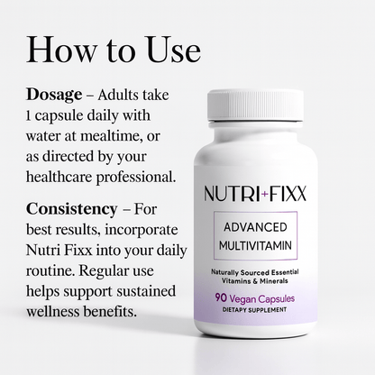Advanced Multivitamin - The Nutri Fixx Group