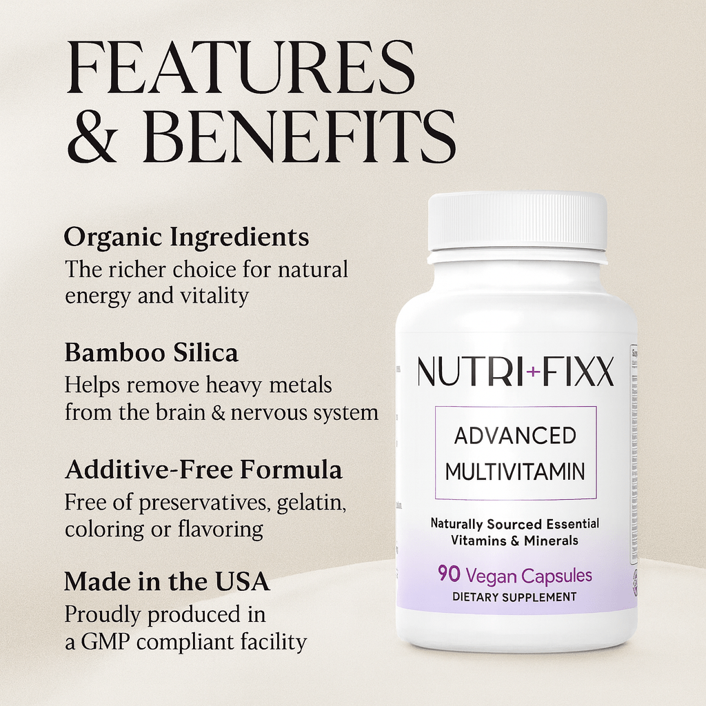 Advanced Multivitamin - The Nutri Fixx Group