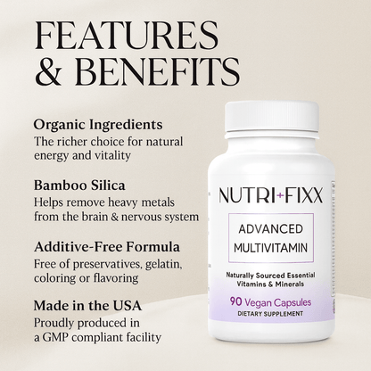 Advanced Multivitamin - The Nutri Fixx Group