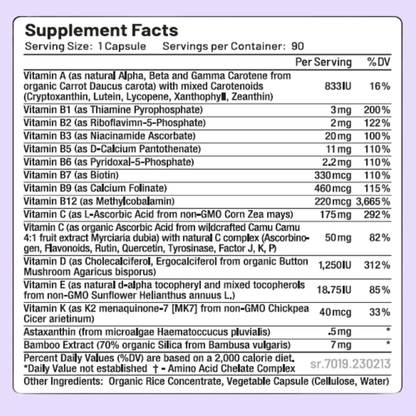 Advanced Multivitamin - Nutri Fixx