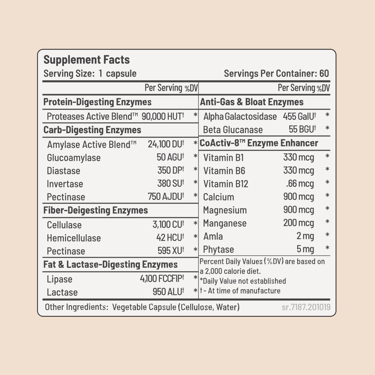 Digestive Enzyme - The Nutri Fixx Group