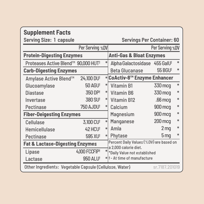 Digestive Enzyme - The Nutri Fixx Group