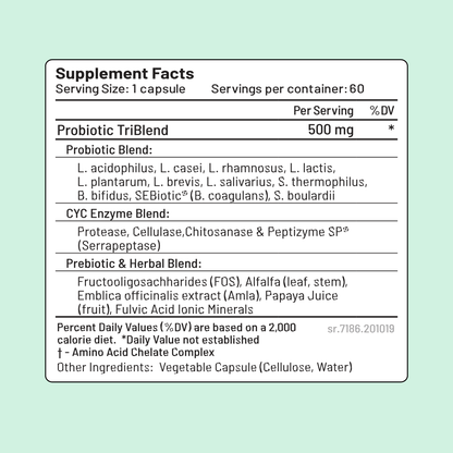 Probiotic + Prebiotic - The Nutri Fixx Group