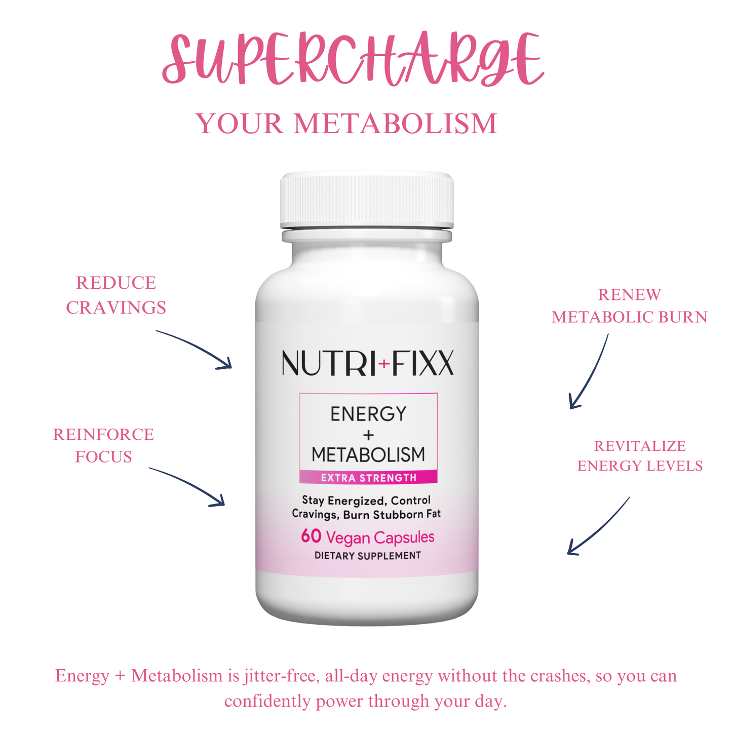 Nutri Fixx Energy + Metabolism Extra Strength