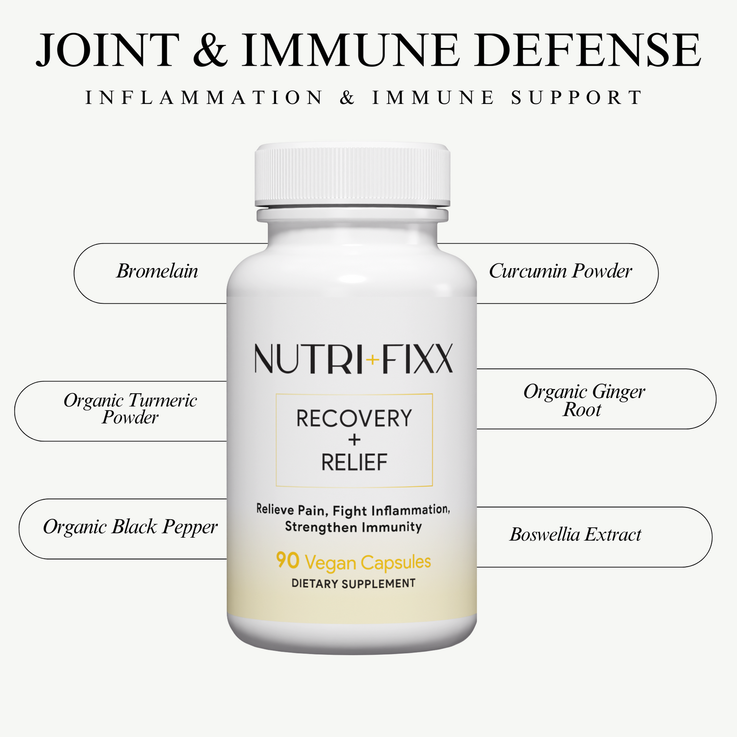 Nutri Fixx Recovery + Relief